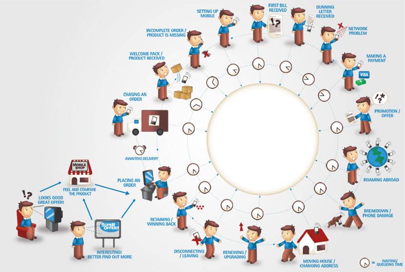 image header elearning experience journey