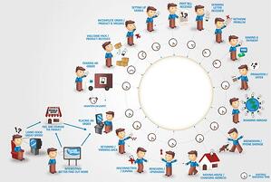 image header elearning experience journey