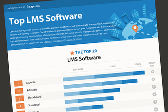 infographic-teaser-lms