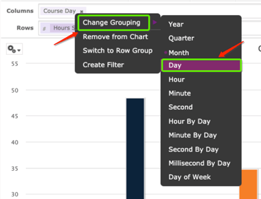 1. Change Grouping