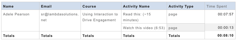 6. Time Spent Learning Report