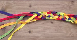 blog header image integrated marketing communications