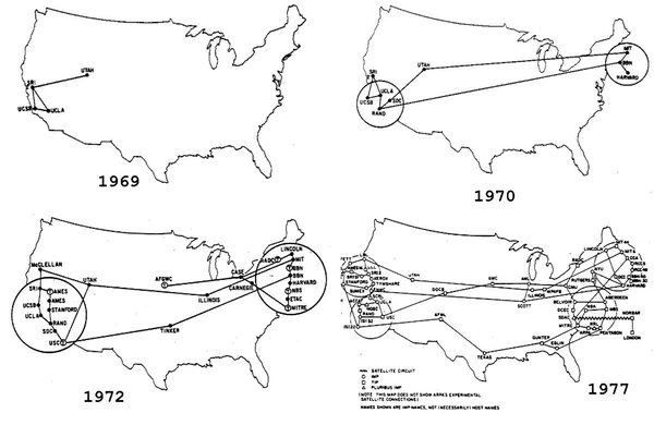 Blog cloud computing began as a military app academia and business ARPANET