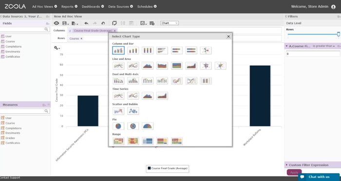 Blog lambda analytics zoola select chart type