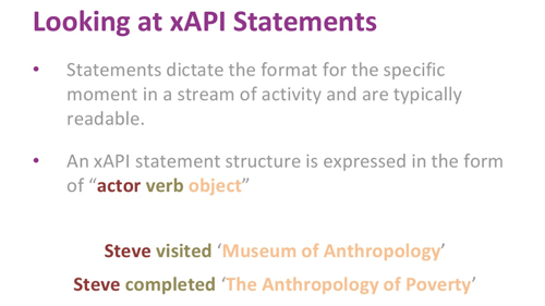 Blog xAPI Statement