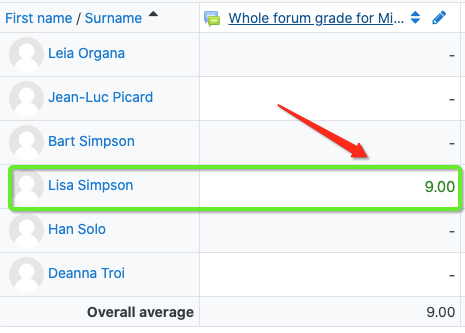 Forum grade in gradebook