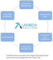 Totara-and-Lambda-Learning-and-Content-Management_2