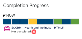 Completion Progress block