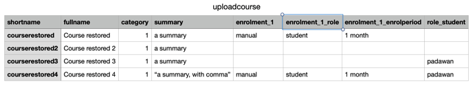uploadcourses