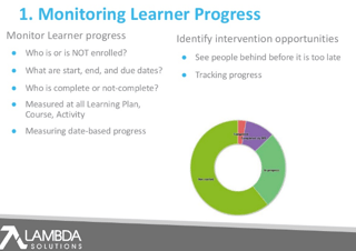 Capturing Data to Improve the eLearning Experience with Analytics