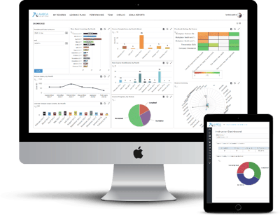 blog self paced learning - screenshots of lambda analytics dashboards for learning evaluation