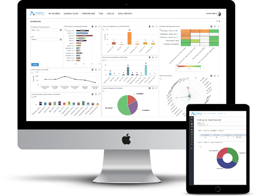 blog self paced learning - screenshots of lambda analytics dashboards for learning evaluation