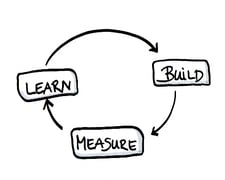build_measure_learn