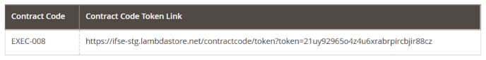 contractcodefinishedcodeandlink