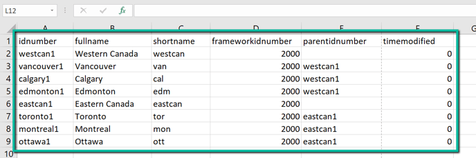 hrimportcsvexampleorganisationpopulated