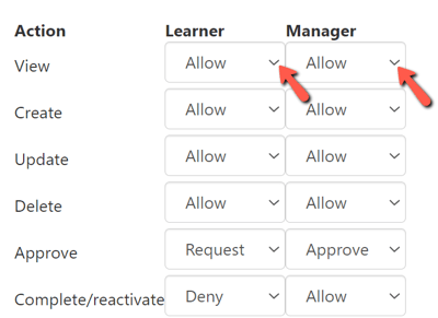 learningplanadditionalplanplanpermissions