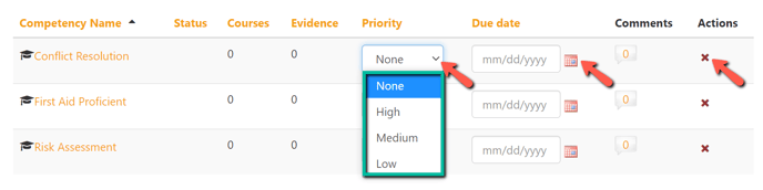 learningplanusercompetenciespriorityduedate