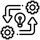 process-1