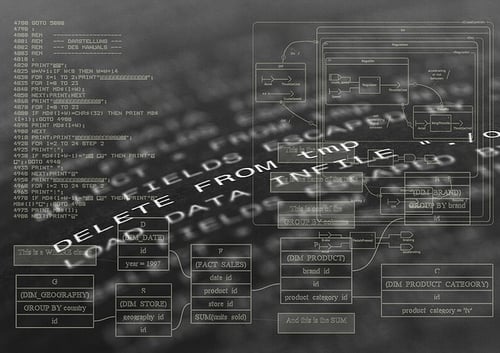 programming-algorithm-visual