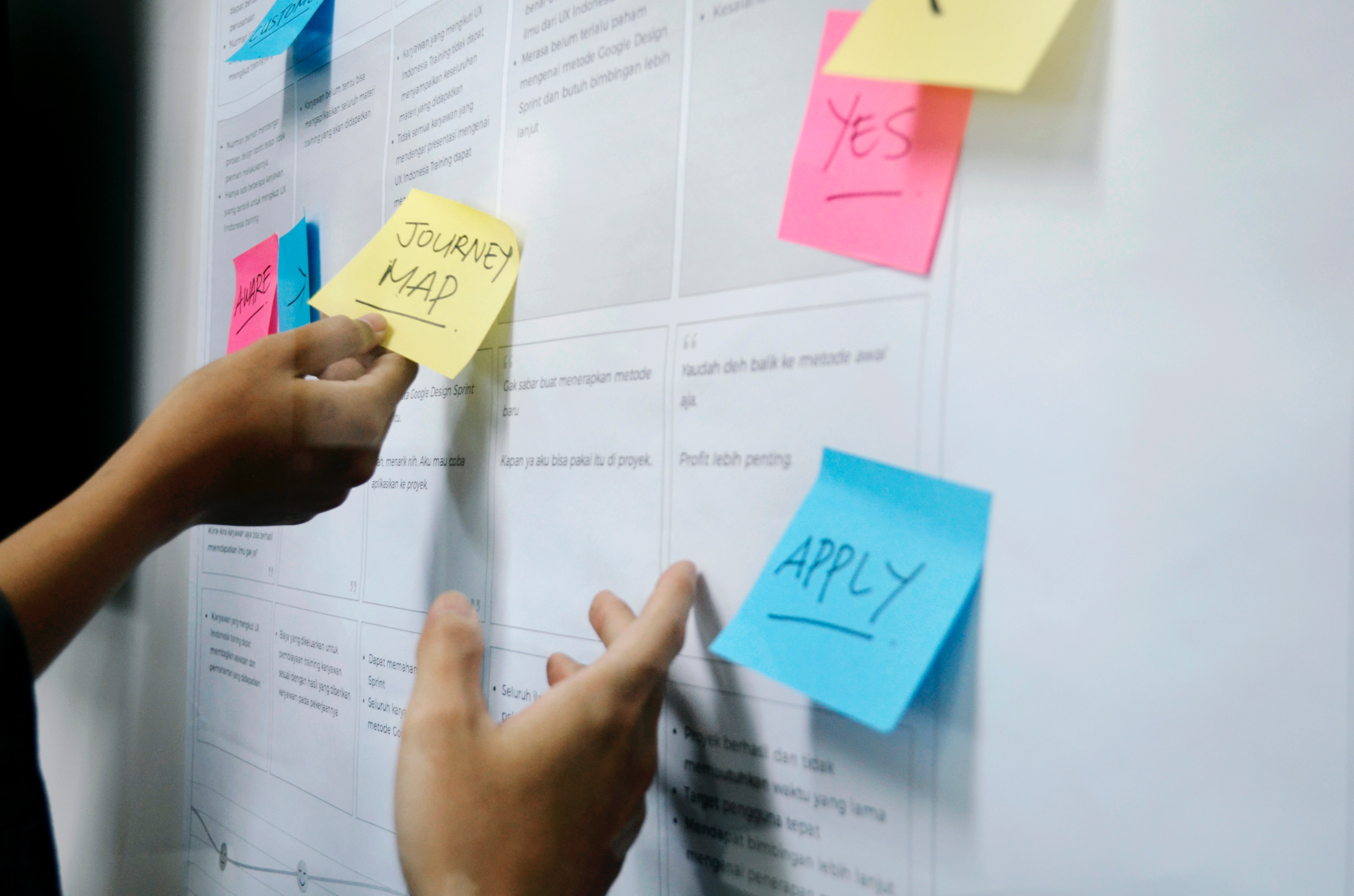 why journey mapping is crucial for course development