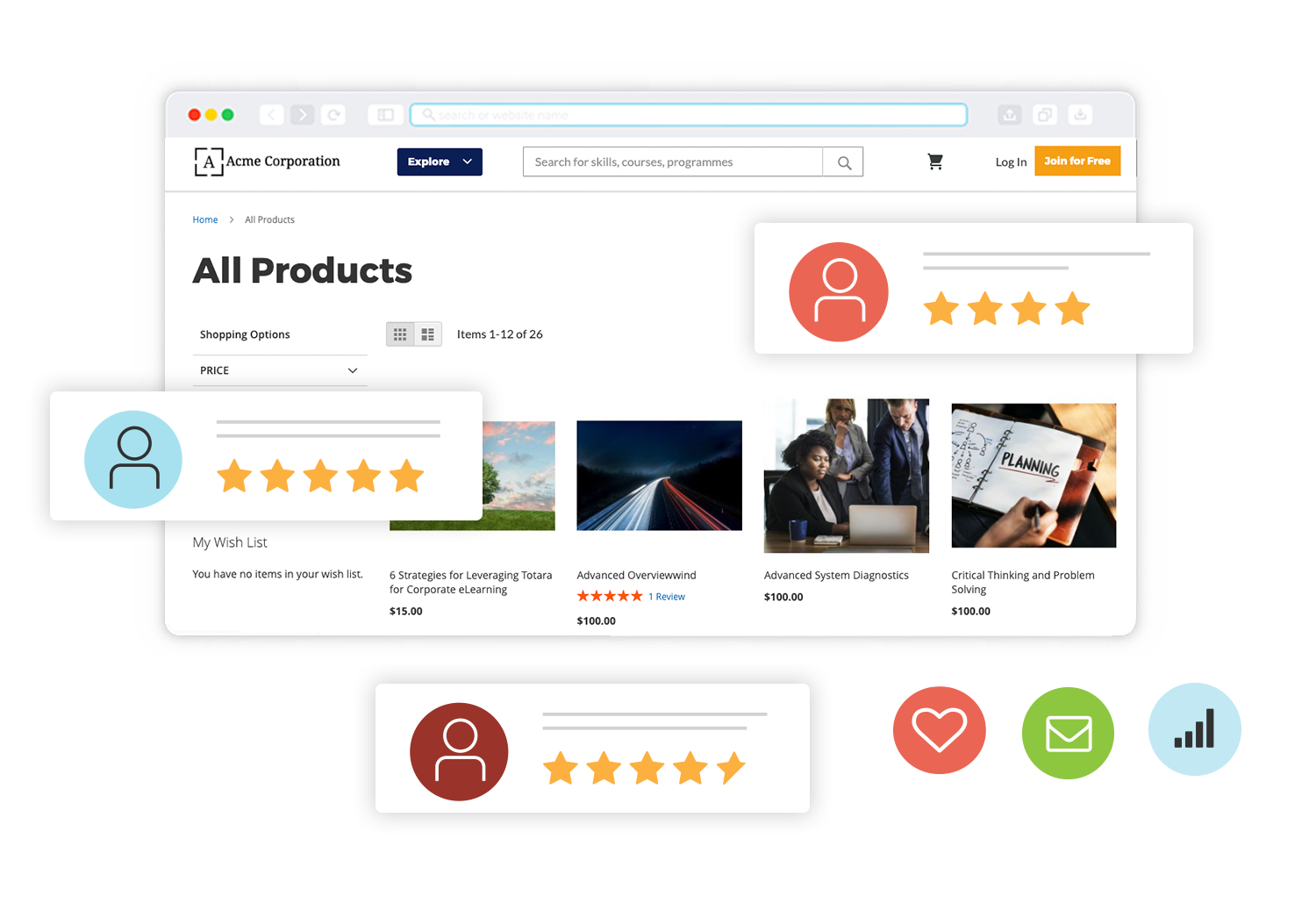 image sell online courses with lambda store