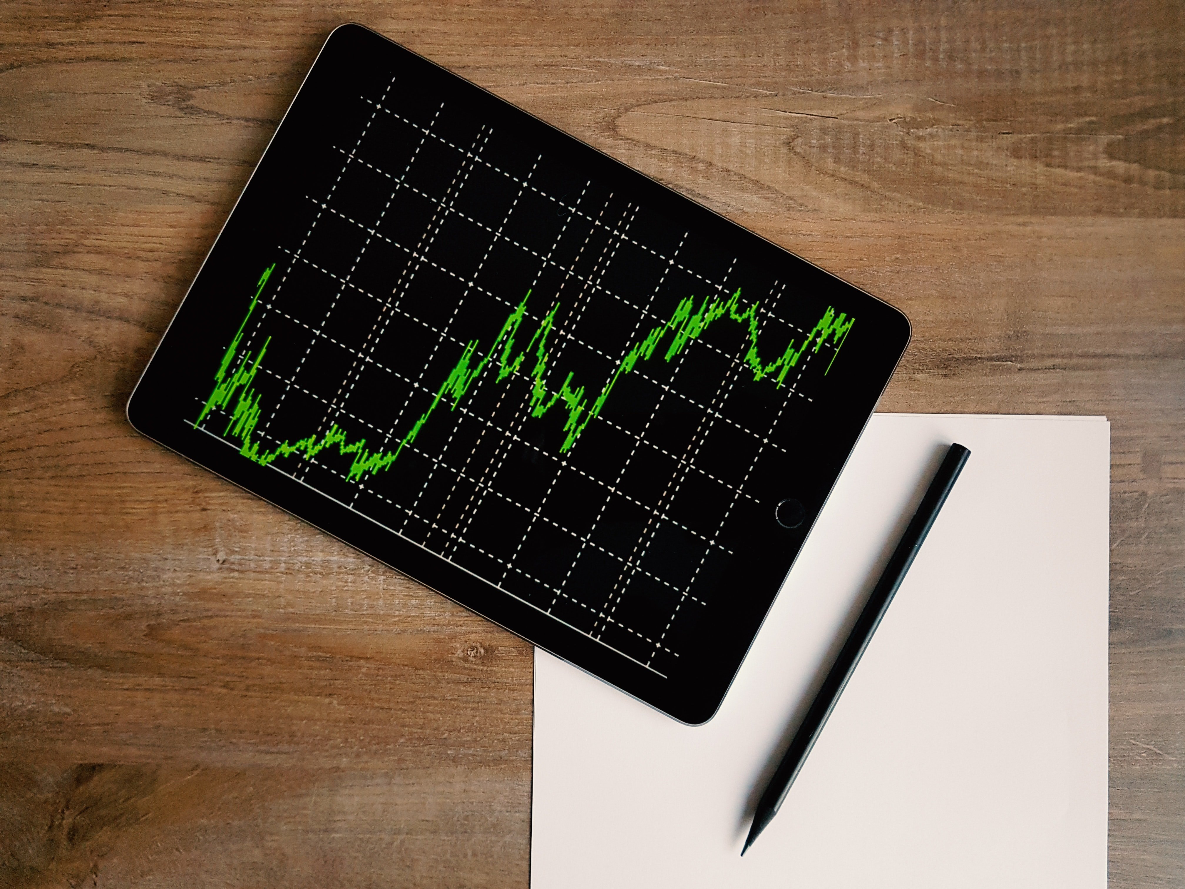 predictive learning analytics PLA chart shown in tablet